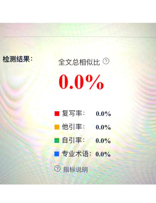 《毕业论文查重率0%引质疑：导师怒斥"连参考文献都懒得抄？"》