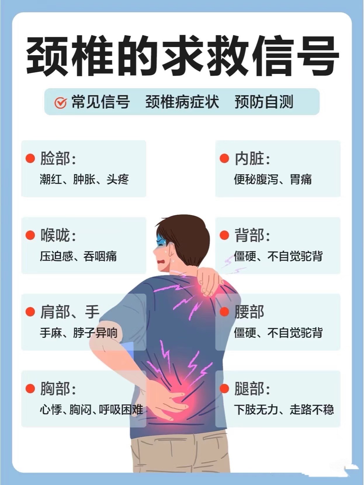 《90后体检报告惊现"四不像"：颈椎60岁/视力0.5/胃龄50岁/心理年龄16岁》