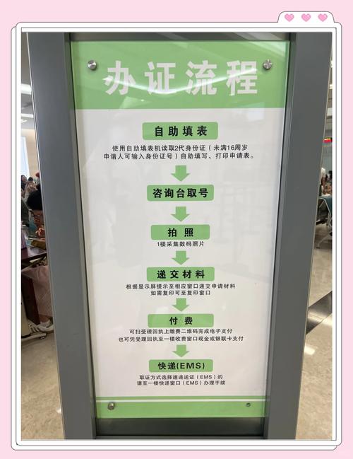 数字身份护照：上海自贸区开启"无感通关"新时代