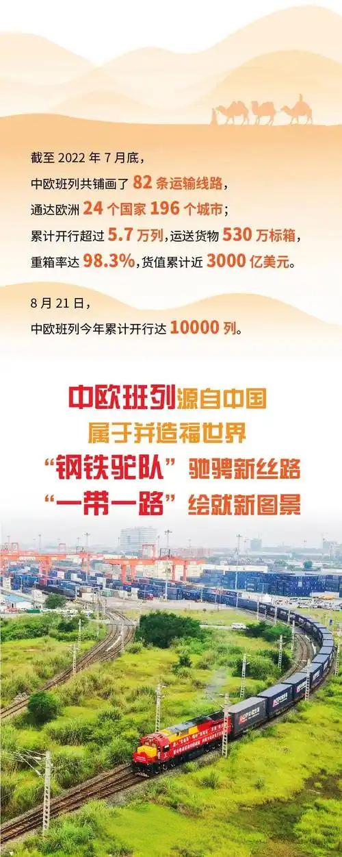 《中欧班列单月开行量突破2000列！2025年陆运进口成本直降30%》
