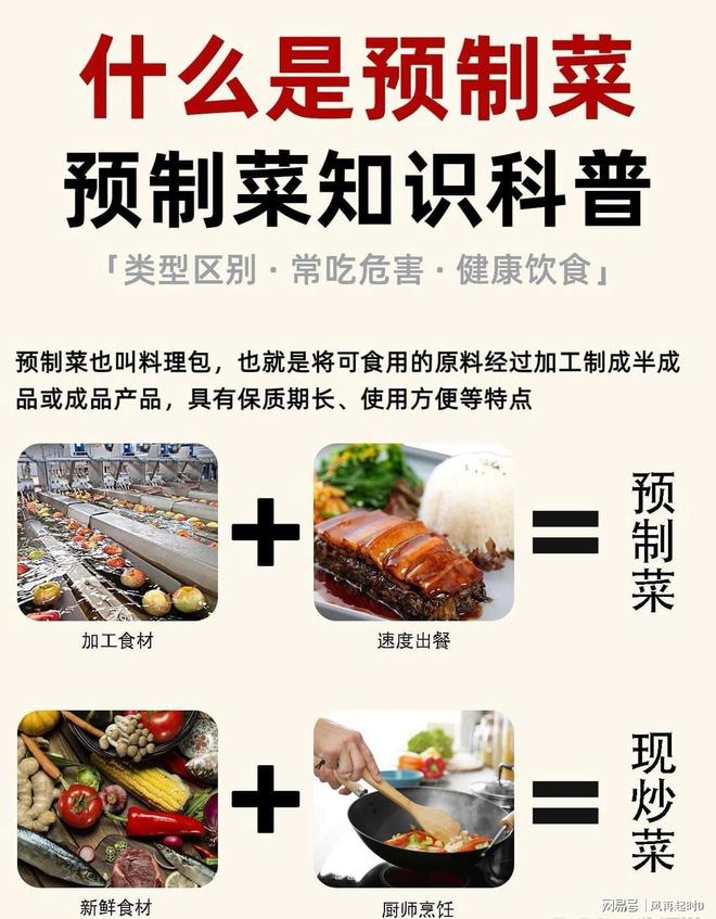 预制菜产业迈入规范化时代：冷链革命重塑餐桌安全