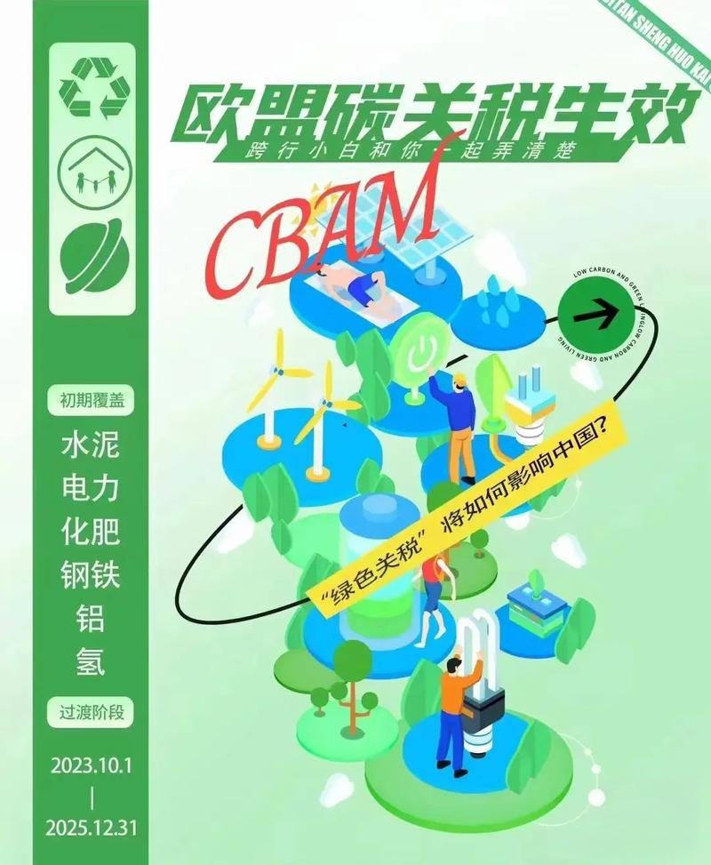 【深度聚焦】12亿欧元税单揭幕全球贸易新秩序：欧盟碳关税如何重构钢铁水泥行业格局？