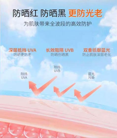 《2025夏季防晒黑科技测评：这款国产防晒霜竟碾压国际大牌》