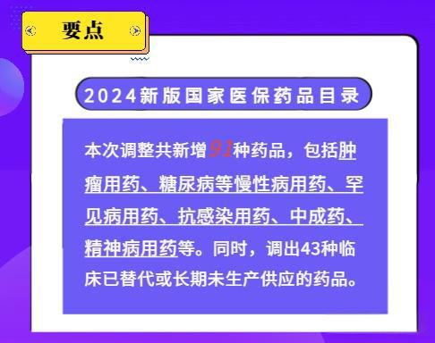 《2025医保新政落地！这7种慢性病用药可全额报销》