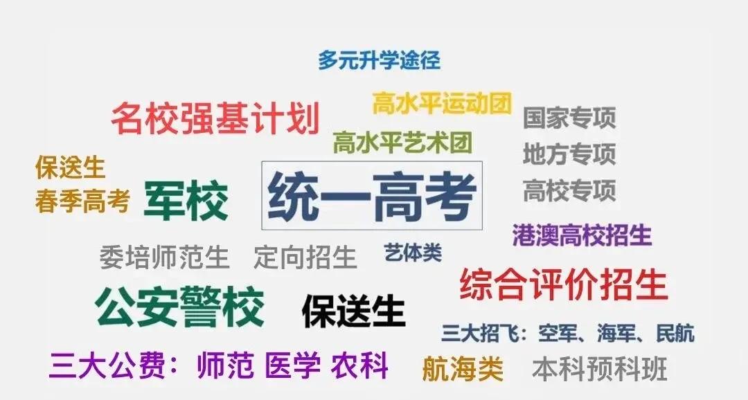 校友会调查：这些专业毕业生十年后收入超金融计算机